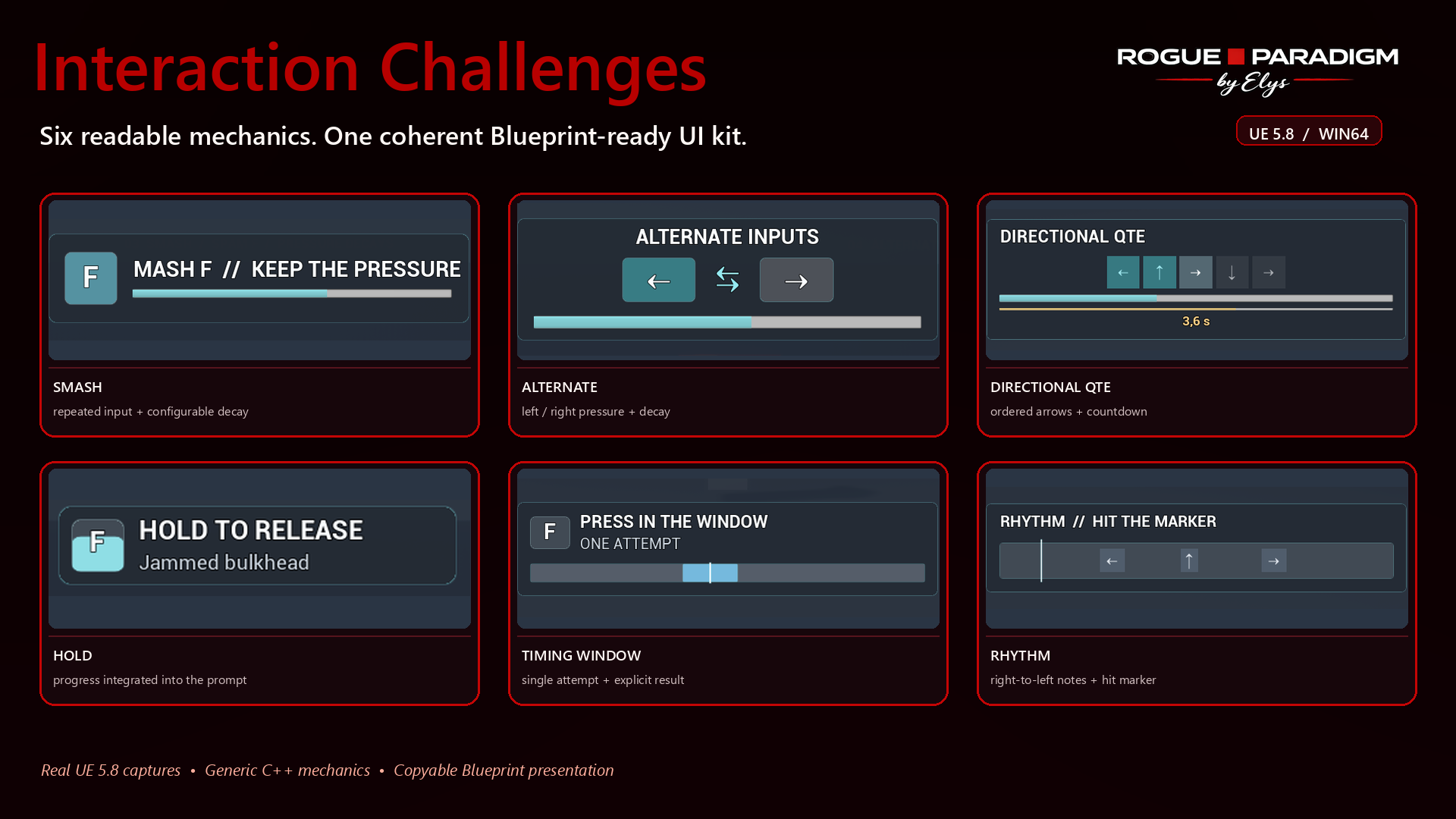 Challenge UI overview
